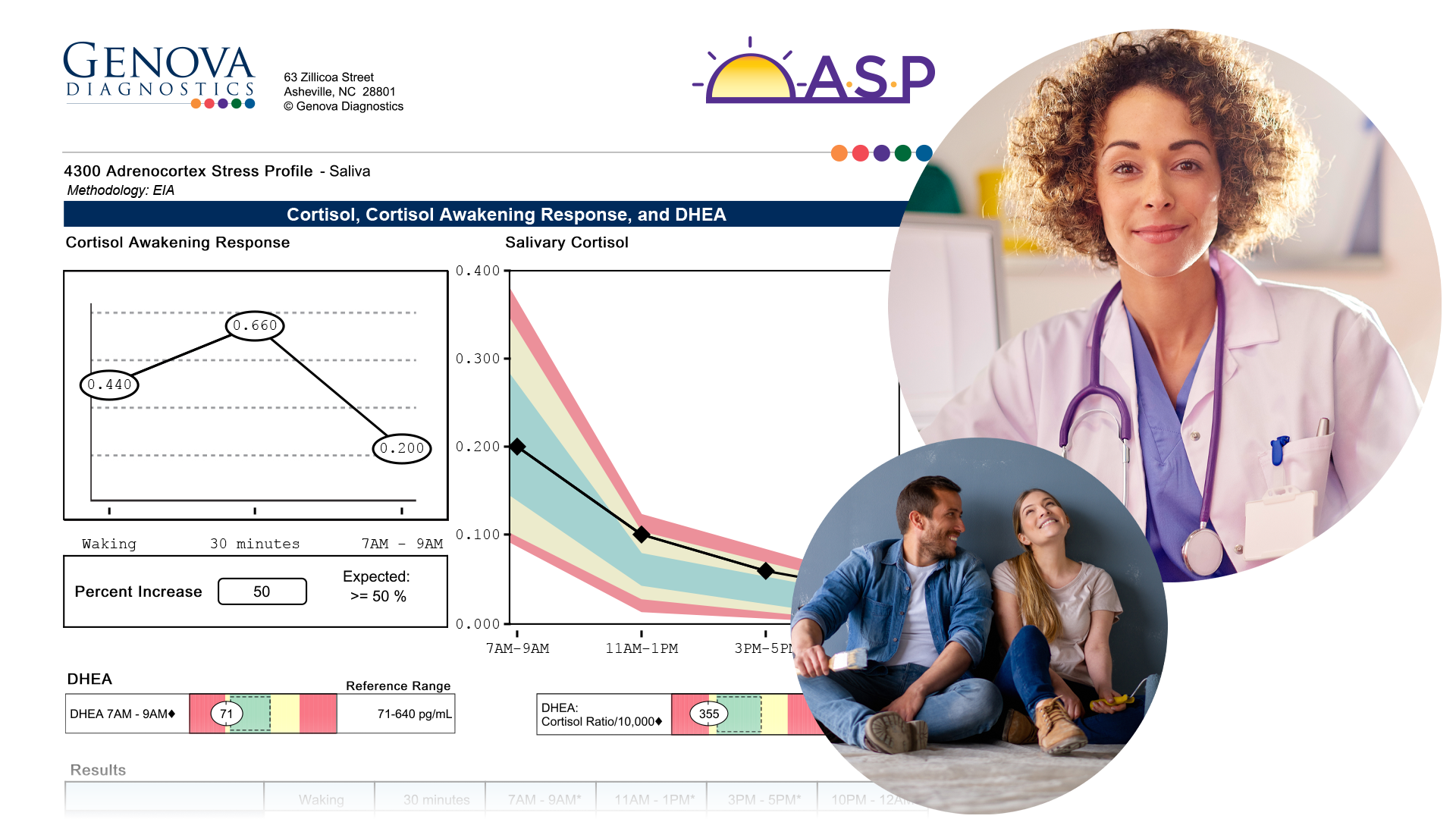 asp-report-people