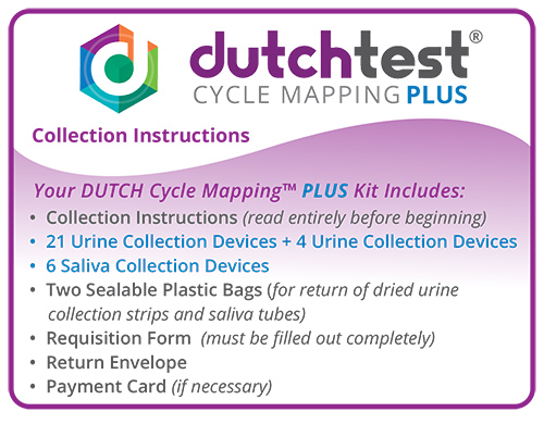 dutchcyclemappingplus